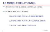 1 G. Gardarin LE MODELE RELATIONNEL l INVENTE PAR T. CODD (IBM SAN-JOSE) l PUBLICATION ACM 1970 1. CONCEPTS POUR LA DESCRIPTION 2. CONCEPTS POUR LA MANIPULATION.