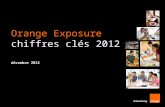 Décembre 2012 Orange Exposure chiffres clés 2012.
