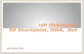 IdP Shibboleth RP Sharepoint, OWA,.Net Jean Marie THIA.