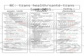 BC: trans health/santé-trans Sept 2011 v6aug access / accès primary care / soins primaires Heath care/soins de santé: YES/OUI – public general practitioners.