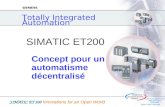 © Siemens SAS France A&D 31/05/2014 B.Bouard Folio 1 de ET200.ppt SIMATIC ET 200 Innovations for an Open World Totally Integrated Automation SIMATIC ET200.