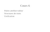 Cours 6 Paires attribut-valeur Structures de traits Unification.