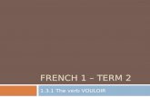 FRENCH 1 – TERM 2 1.3.1 The verb VOULOIR. Objective 1: Say what you & others want to play. Objective 2: Say what you & others want to do. À quoi veux-tu.