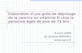 Elaboration d’une grille de dépistage de la carence en vitamine D chez la personne âgée de plus de 75 ans 5 avril 2008 Dr Jérôme MATHIEU .