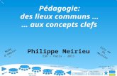 Des lieux communs … … aux concepts clefs Philippe Meirieu ESF – Paris - 2013 Méthodes actives Motivation Individua- lisation Respect de l'enfant Education.