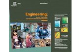 Engineering- Issues, challenges and opportunities for development