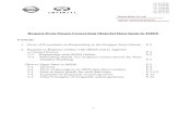 Request From Nissan Concerning Material Data Input in IMDS En