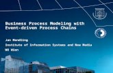 Business Process Modeling with Event-driven Process Chains Jan Mendling Institute of Information Systems and New Media WU Wien.
