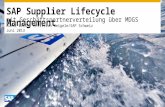 SAP Supplier Lifecycle Management mit Geschäftspartnerverteilung über MDGS Ruedi Willi, Christian Weigele/SAP Schweiz Juni 2013.