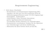 RE-1 Requirements Engineering Ziele dieses Abschnitts: - Kennenlernen von Requirements Engineering (RE) Aspekten, die über die rein SW-technische Sicht.