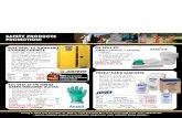 Safety Products Catalogue - CAM Industrial Supply