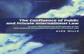 The Confluence of Pub & Private Int'l Law