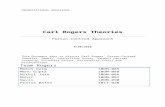 Carl Rogers Theories
