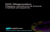 POC Diagnostics- Future Players and Prospects
