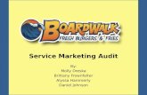 Service Marketing Audit PowerPoint