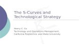 Application S-curve - Wireless