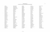 26 Appendix E Census List of Spanish Surnames