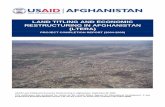 Afghanistan Land Title Ltera