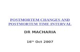 Postmortem Changes and Postmortem Time Interval
