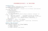 Pharmacology: A Review