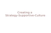 Creating a Strategy-Supportive Culture