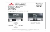 Mitsubishi LCD2005-2006 PTV Training Manual