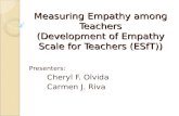Final PPT_Measuring Empathy Among Teachers-1