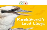 Kookaburra's Loud Laugh