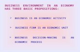 Business Environment Slides