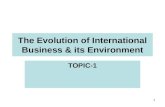 The Evolution of International Business & Its Environment