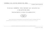 Naval Ship's Technical Manual - Weights and Stability