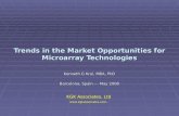 Micro Array Technology and Markets