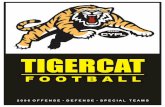 2006 Tigercat OFFENSE Coaching Manual