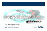 Sports Beverages Global Trends