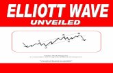 Elliott Wave Unveiled