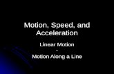 Linear Motion Speed Acceleration and Freefall