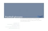 Football Glossary in 8 Languages