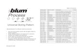 Blum Process32 Cabinetmaking Guide