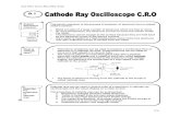 9 1 cathode ray oscilloscope doc