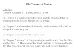 Brief review of the Old Testament