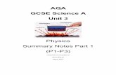 GCSE Science A Unit 3 Physics P1.1-P1.2