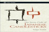 74033221 the Secret Code of Japanese Candlesticks