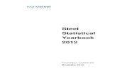 Steel Statistical Yearbook 2012