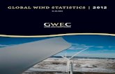 GWEC Global Wind Statistics-2012 English 11-02-2013