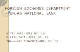 FOREIGN EXCHANGE DEPARTMENT –PUNJAB NATIONAL BANK