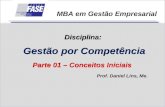 Disciplina: Prof. Daniel Lins, Me. Gestão por Competência Parte 01 – Conceitos Iniciais MBA em Gestão Empresarial.