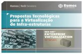 Resumo – Apresentação : Orador Ruben Oliveira Red Hat Certified Engineer (RHCE) Red Hat Certified Examiner (RHCX) Red Hat Certified Virtualization Administrator.