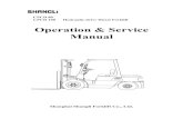Forklift Manual