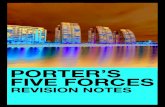 Porters Five Forces: Revision Notes For Students