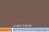 Losch Theory